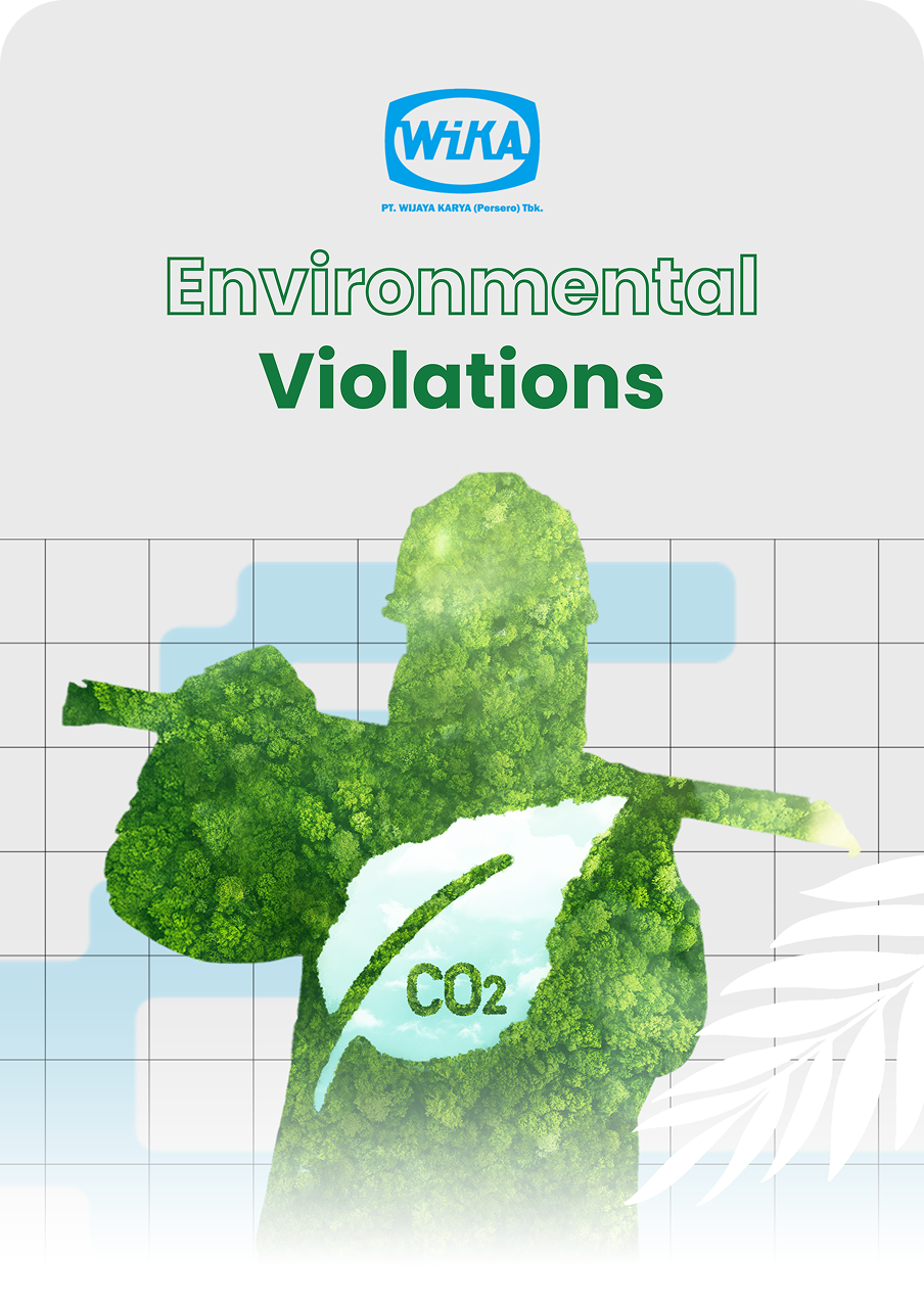 Environmental Violations